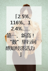 2.5%、116%、12.4%……第一、新高！“数”里行间感知经济活力